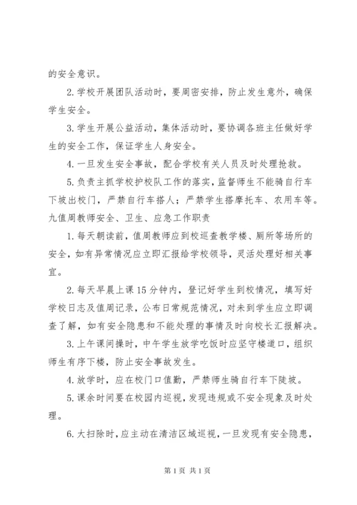 学校支部组织机构及职责1.docx