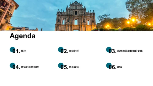 快餐市场：战略与突破