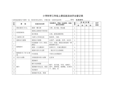 小学3-6上下册科学实验活动开出登记统计表.docx