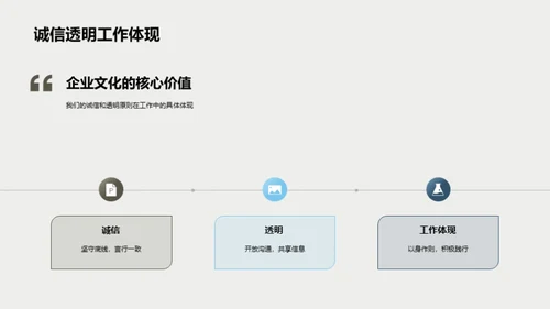 企业文化与财务表现