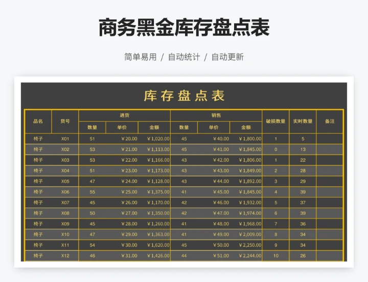 商务黑金库存盘点表