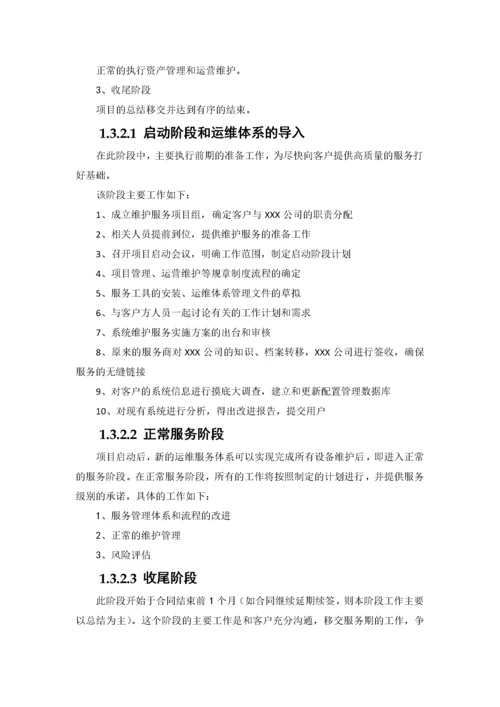 XXXX政府门户网站维护项目运维方案.docx