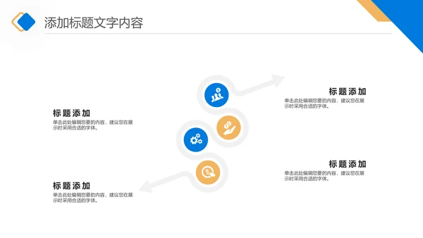 商业计划书项目招商融资合作方案ppt模板