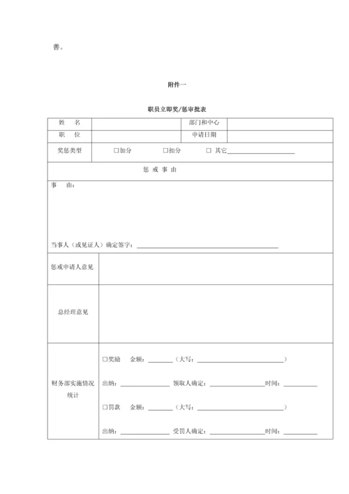 员工行为管理核心制度.docx