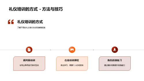 商务礼仪引领旅游