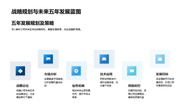 探索金融巨头