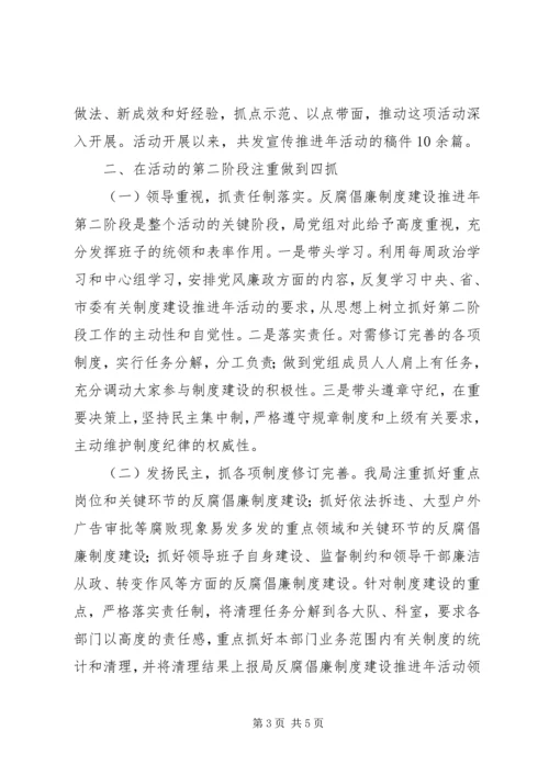 城管干部反腐倡廉活动自查自纠报告.docx