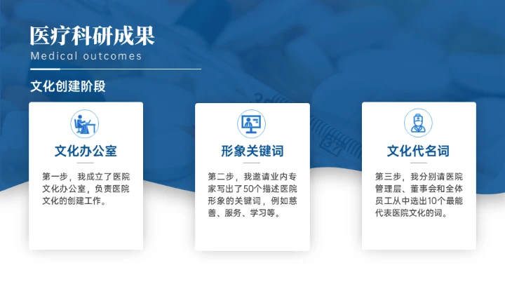 医疗行业医例工作汇报通用PPT模板