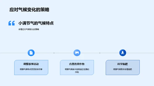 小满节气的科普解读