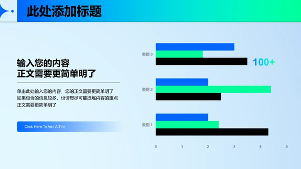 蓝色渐变极简曲线风格工作报告PPT演示模板