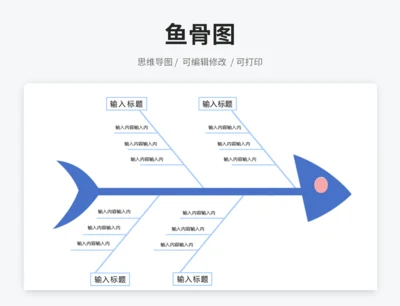鱼骨图