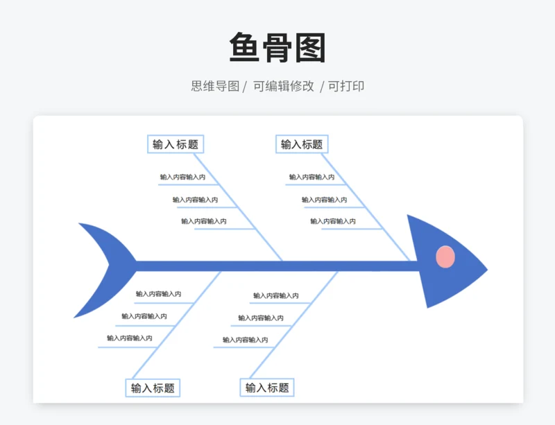 鱼骨图