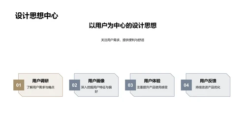 医疗产品创新之路