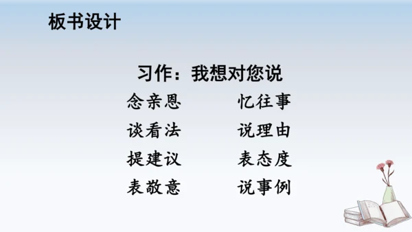 部编版语文五年级上册习作六 我想对您说  教学课件（2课时）