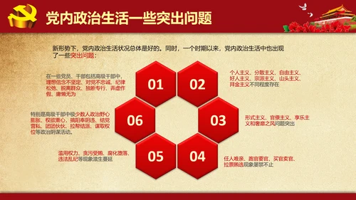 解读学习新党内政治生活若干准则PPT模板