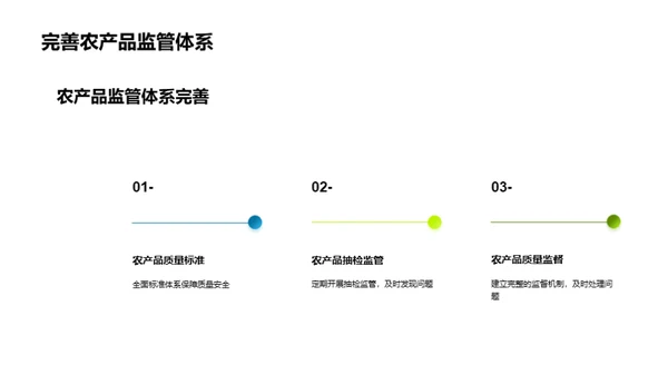 农产品质控新篇章