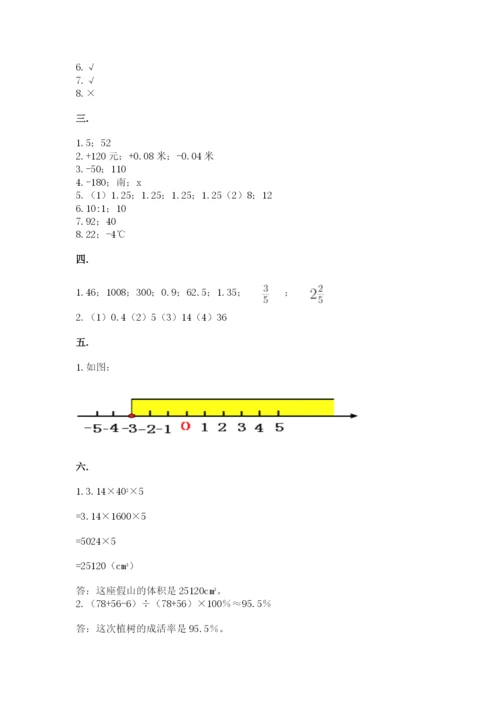 山东省济南市外国语学校小升初数学试卷（预热题）.docx