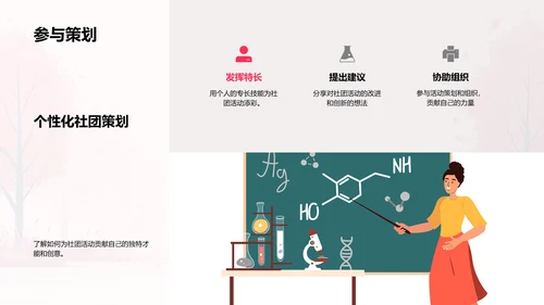 提升社团活动参与度PPT模板