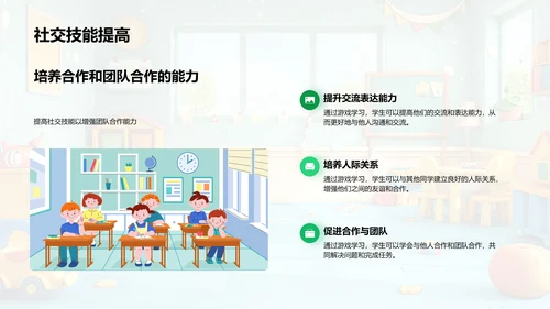 学习游戏高效指南PPT模板