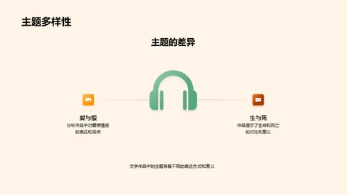 探秘经典文学