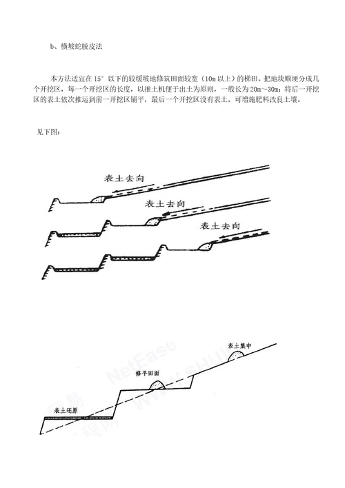 高标准农田建设施工组织设计