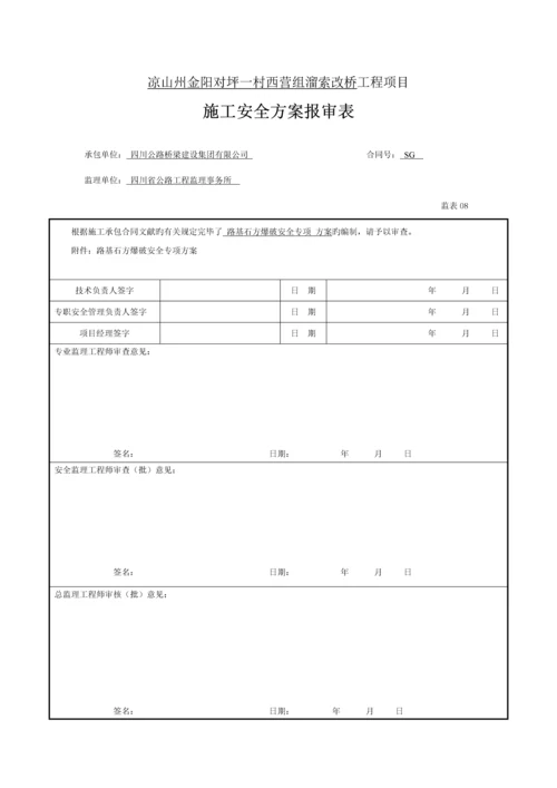 爆破专项安全专题方案.docx