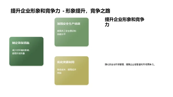绿色发展：安全与环保