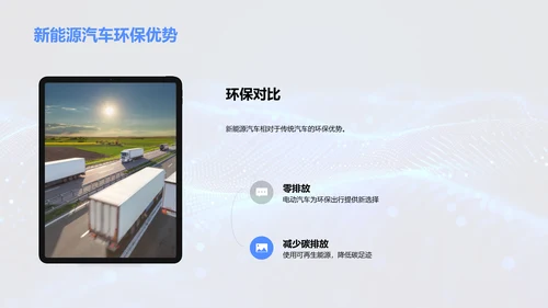 新能源汽车研究报告PPT模板