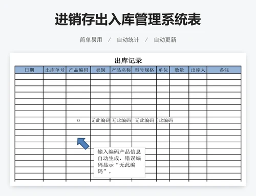 进销存出入库管理系统表