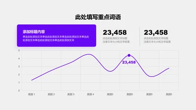 图表页-紫色商务风1项折线图