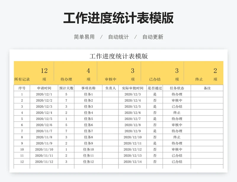 工作进度统计表模版
