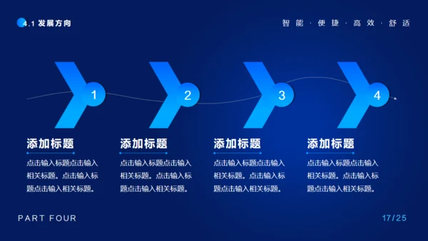 智能家居科技感通用PPT模板