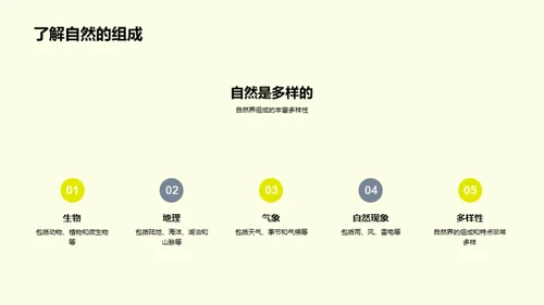 探秘自然世界