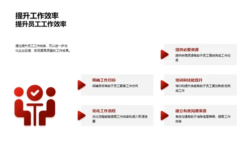 赋能员工激活潜能