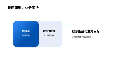 畜牧业综合分析