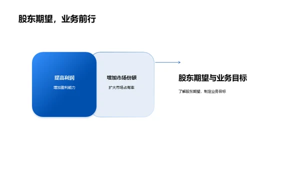 畜牧业综合分析