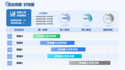 蓝色商务风工作周期甘特图PPT单页