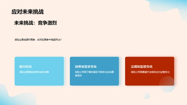 保险业未来转型策略