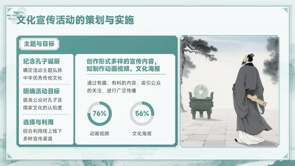 青色中国风孔子诞辰PPT模板