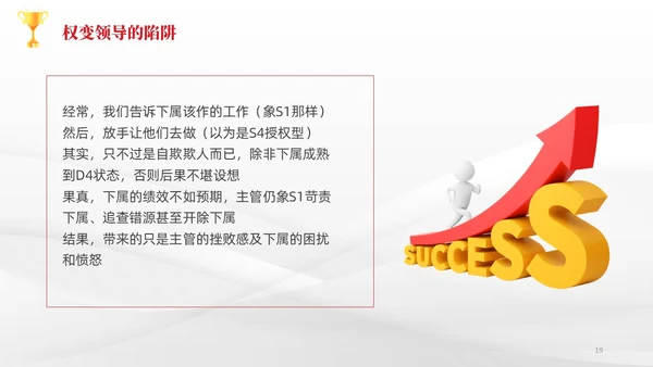 简约风3D小人共赢领导力企业管理员工培训PPT课件