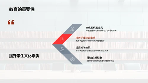 文化礼仪教学策略