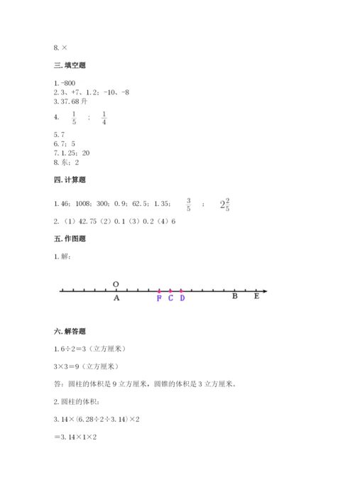 冀教版小升初数学模拟试卷附答案（模拟题）.docx