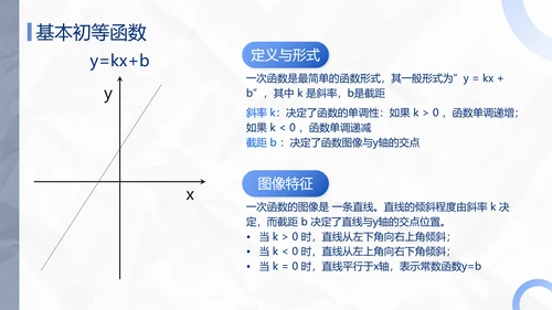蓝色极简风函数专题复习PPT模板