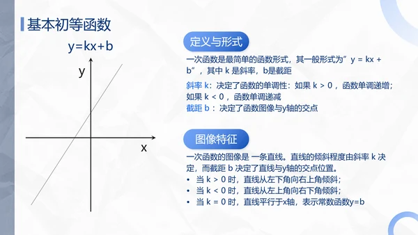 蓝色极简风函数专题复习PPT模板
