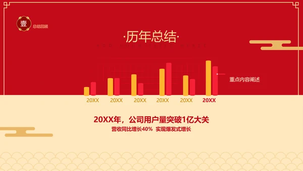 红色喜庆中国风年会活动晚会PPT模板