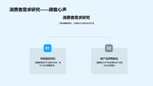 绿色耕耘 智慧收获