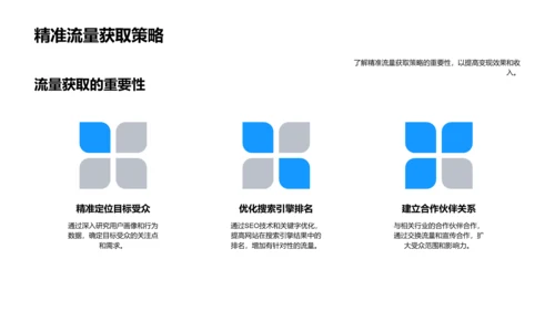 新媒体流量变现研究报告PPT模板