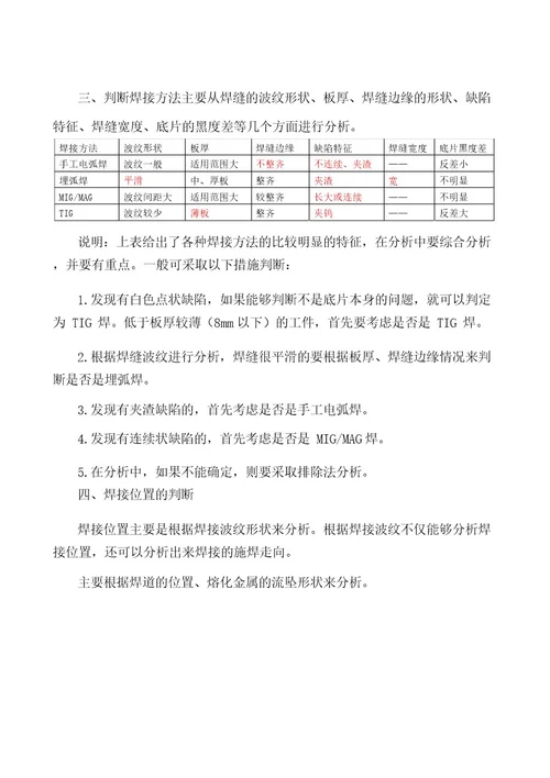 射线探伤评片中分析焊接方式和焊接位置的方法