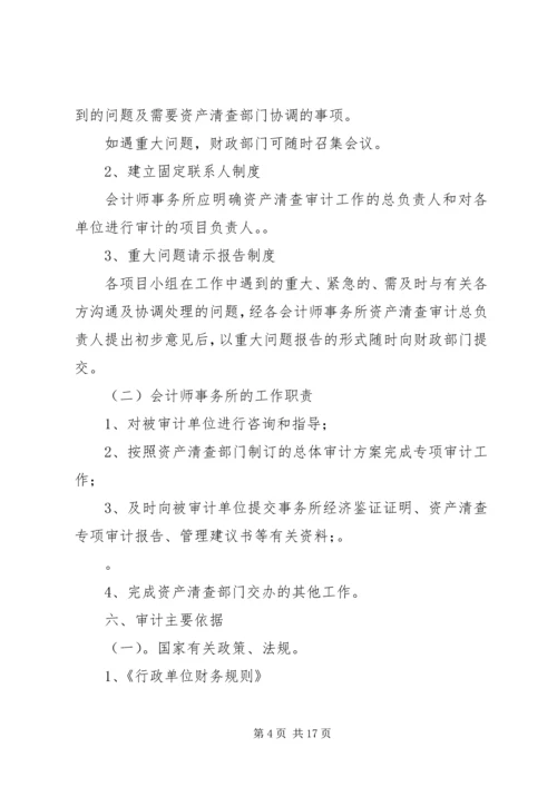 资产清查工作审计方案 (5).docx