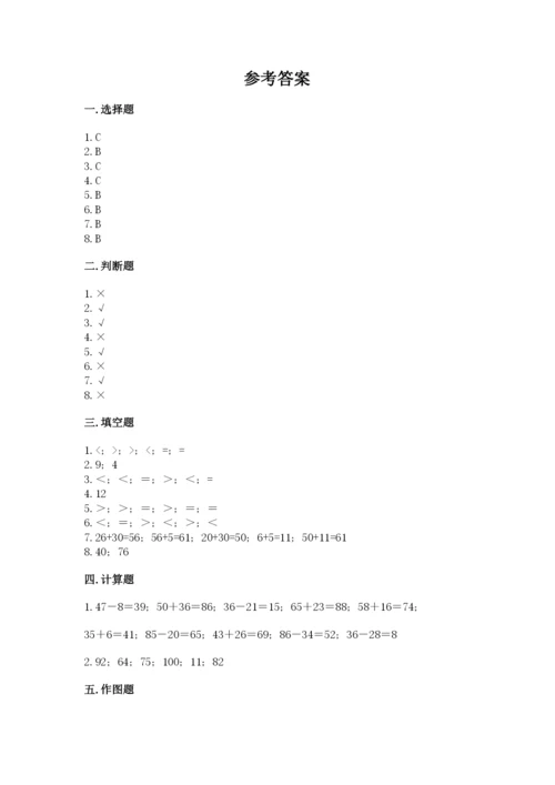 人教版二年级上册数学期中测试卷【名师系列】.docx